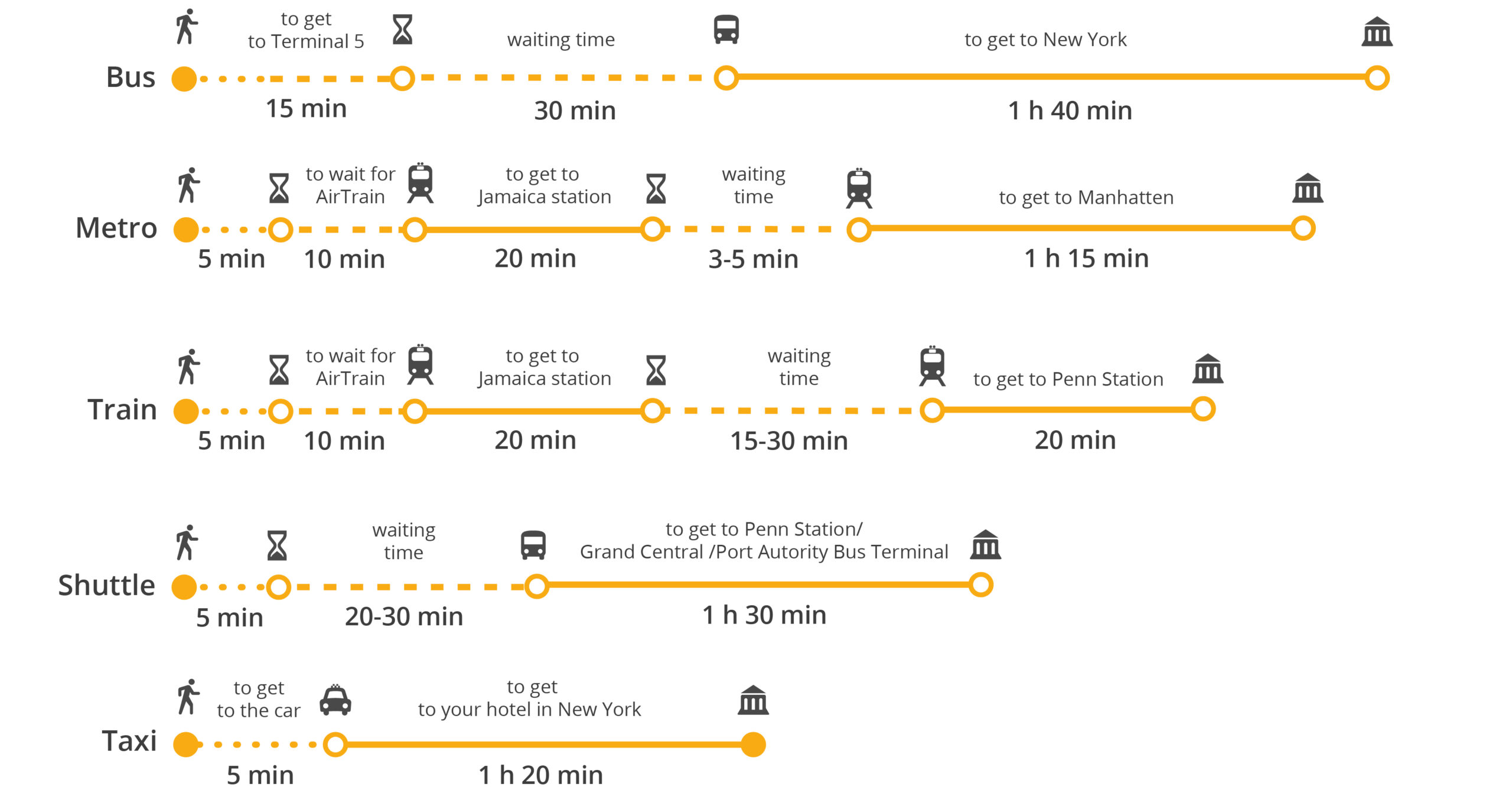 infographics-new-york-airport-kennedy-eng-01